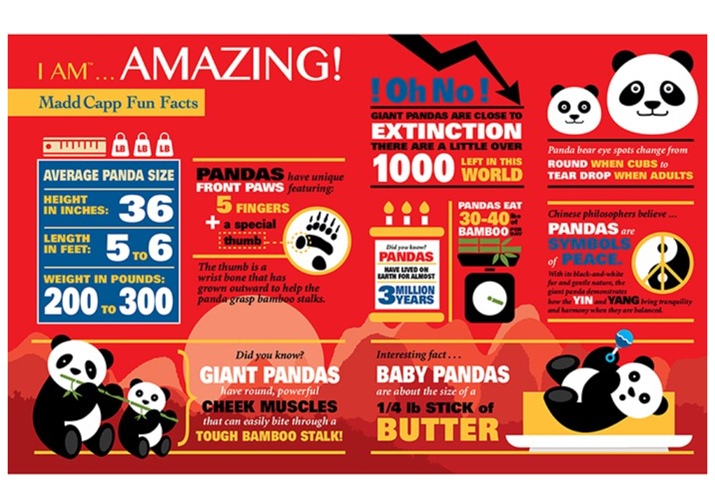 Panda Shaped 550 Piece Jigsaw Puzzle